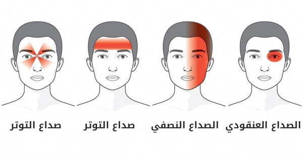 أقوى انواع الصداع وطرق الوقاية منه!