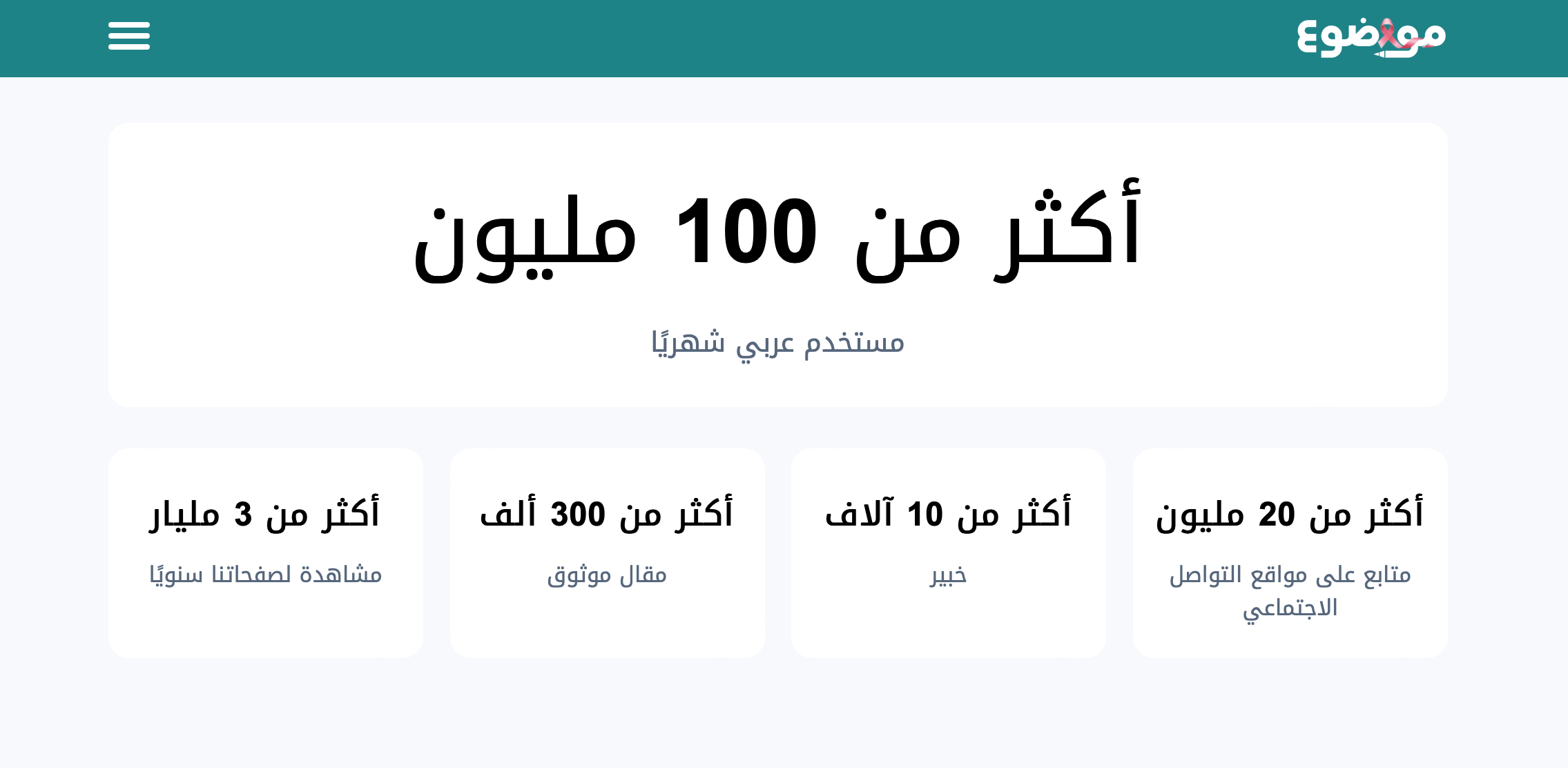 أرباح موقع موضوع اليومية, الشهرية, السنوية بالتفصيل!