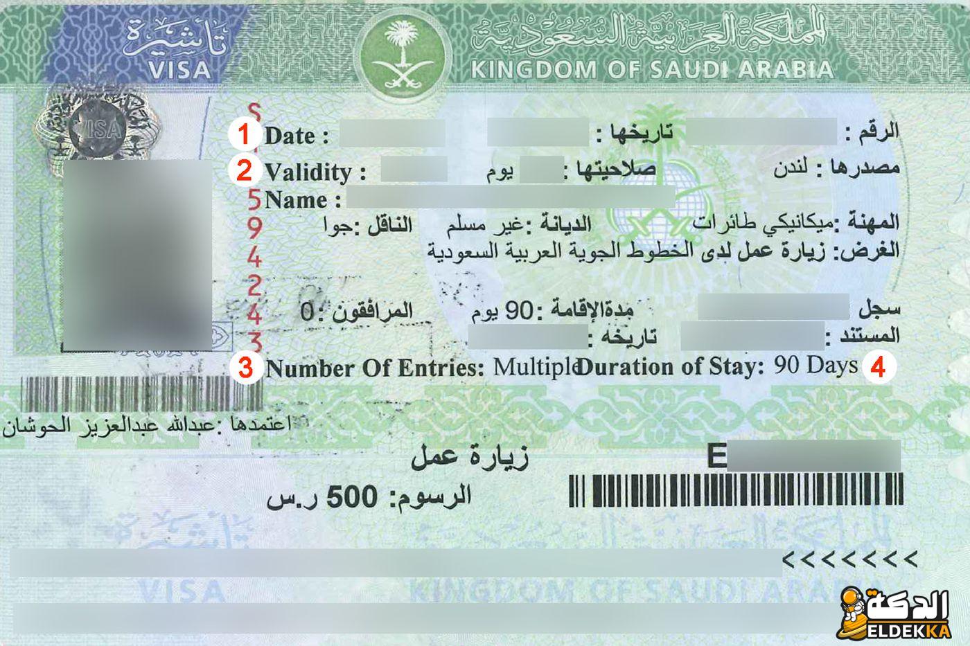 شروط استخراج فيزا زيارة للسعودية 2026 5 شروط استخراج فيزا زيارة للسعودية