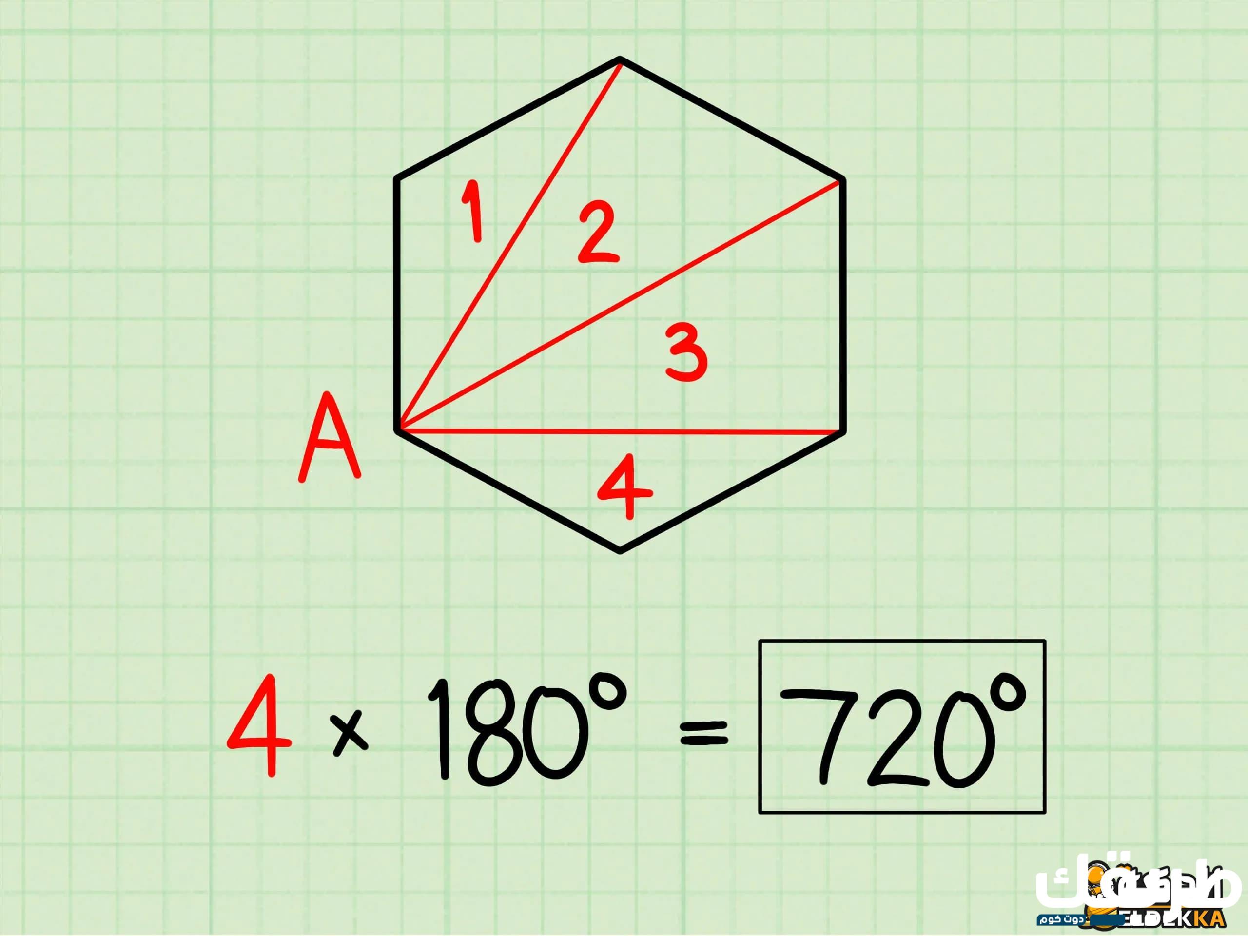 مجموع قياسات الزوايا الداخلية للمضلع الثماني، وما هو المضلع الثماني 3 الزوايا الداخلية للمضلع الثماني