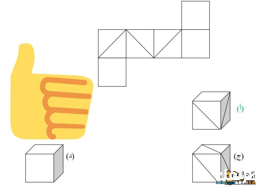 نماذج اختبار القدرة المعرفية 4 نماذج اختبار القدرة المعرفية