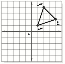 اذا اجري انسحاب للمثلث س ص ع بمقدار وحدتين