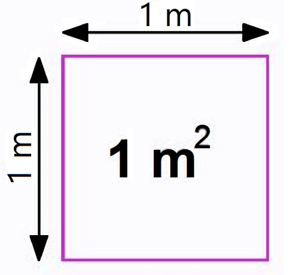 كيف احسب المتر المربع