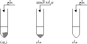 تنزيل 1 3