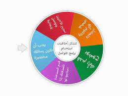 من أخلاقيات استخدام برامج التواصل يجب أن تكون رسائلك مختصرة