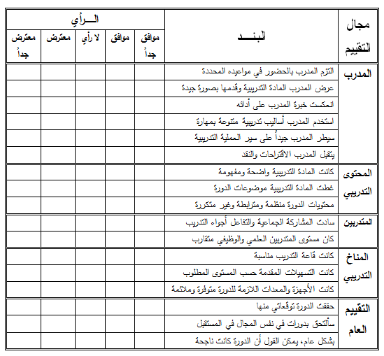 نموذج تقييم دورة تدريبية