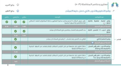 كيف اعرف الدورات المعتمدة في منصة مسار