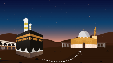 رحلة الإسراء والمعراج وماذا رأى النبي فيها؟ 7 رحلة الإسراء والمعراج