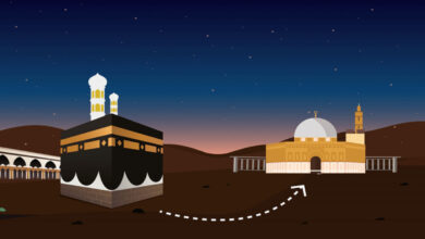 اجمل قصائد وابيات شعر عن الاسراء والمعراج 7 اجمل قصائد وابيات شعر عن الاسراء والمعراج