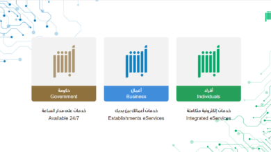 كيفية التسجيل في منصة أبشر بالسعودية.. والشروط اللازمة للتسجيل 4 كيفية التسجيل في منصة أبشر بالسعودية