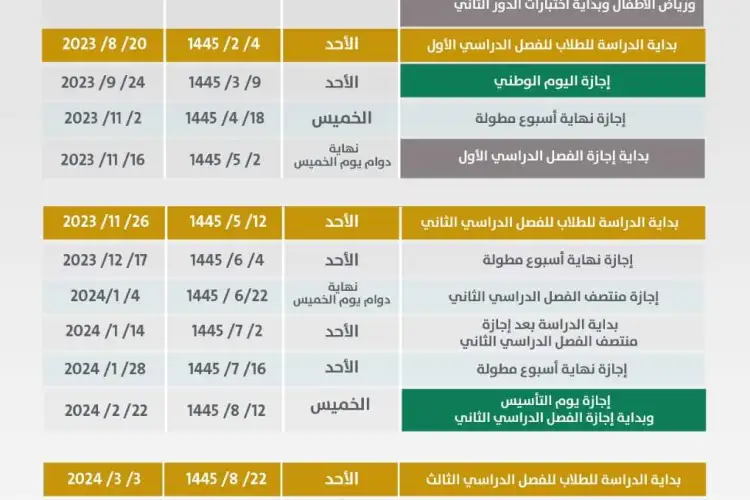 1جدول التقويم الدراسي 1445