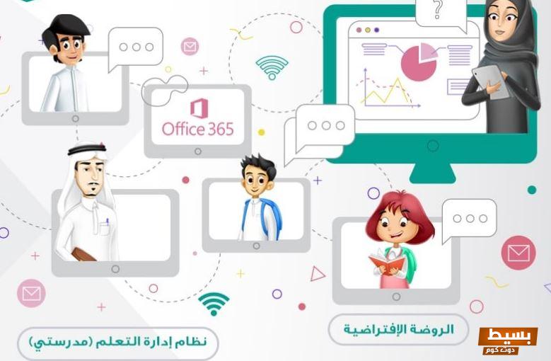 كيفية إنشاء حساب مايكروسوفت للاشتراك في منصة مدرستي 5 كيفية إنشاء حساب مايكروسوفت للاشتراك في منصة مدرستي 1445