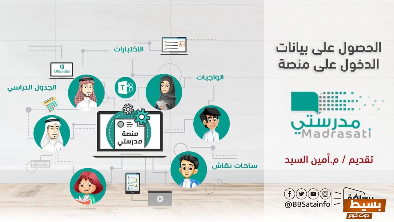 الطريقة الصحيحة للدخول على منصة مدرستي الصفحة الرئيسية Madrasati Home 6 الطريقة الصحيحة للدخول على منصة مدرستي الصفحة الرئيسية Madrasati Home