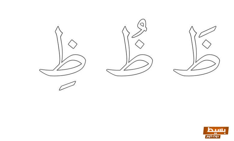 بلد بحرف ظ قري ومدن ومعلومات عنهم - بسيط دوت كوم