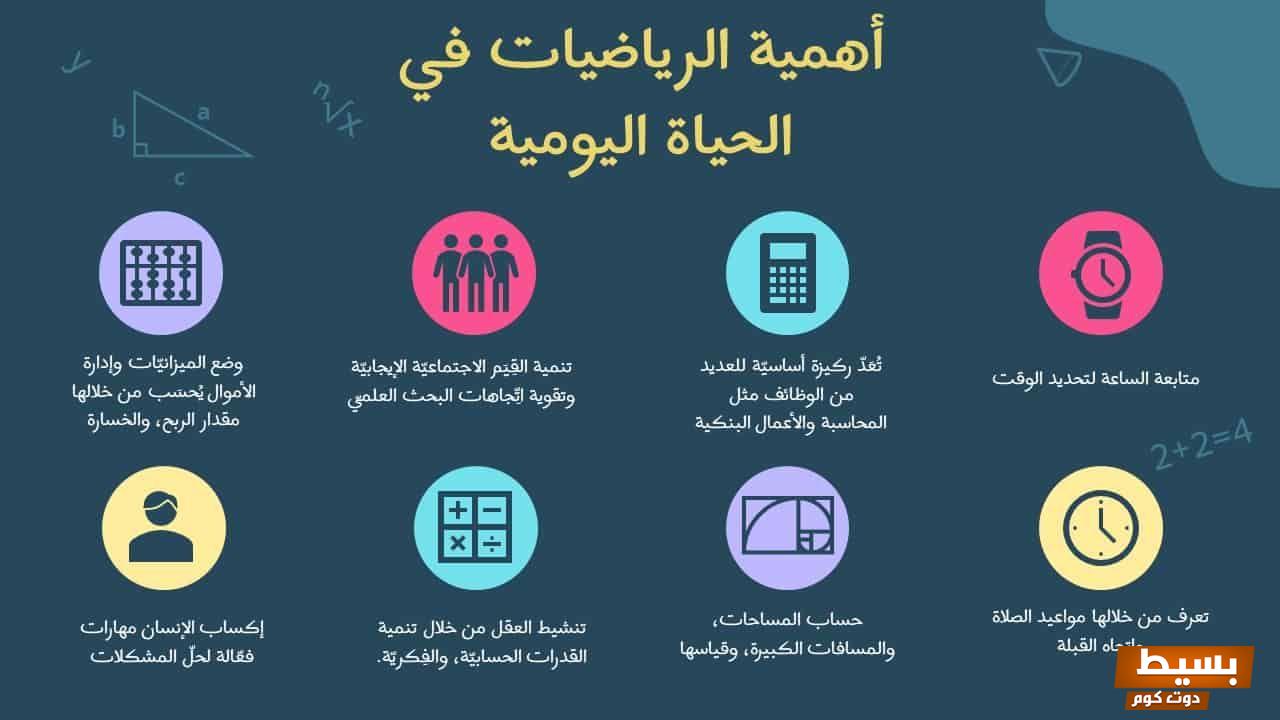 بحث عن الرياضيات في حياتنا كامل PDF