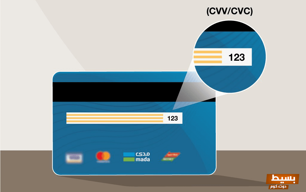 mada card cvv