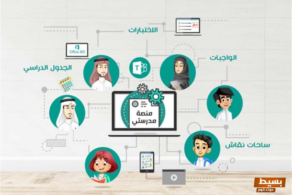 رابط تسجيل دخول منصة مدرستي رابط الدخول 2024 3 منصة مدرستي رابط الدخول