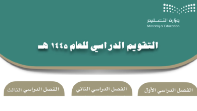 التقويم الدراسي 1445 وزارة التعليم بعد التعديل 6 رسمياً التقويم الأكاديمي لعام 1446 هو ثلاثة فصول دراسية بعد