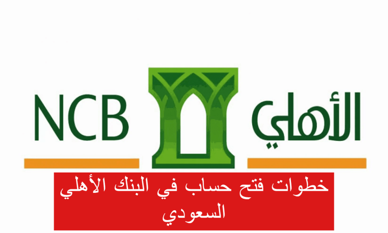 شروط فتح حساب في البنك السعودي الفرنسي 1445 1 194693606342261