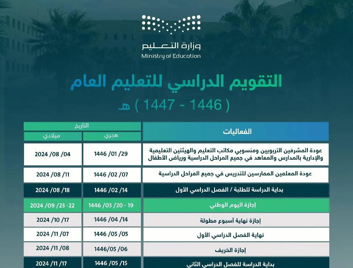 تواريخ اجازات الترم الثاني في السعودية 1446