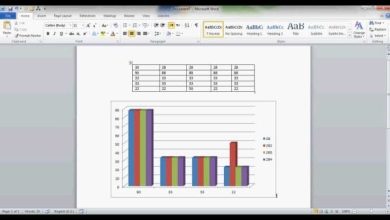 <p><strong>طريقة عمل رسم بياني في الوورد دليل خطوة بخطوة لتحقيق نتائج مذهلة!</strong></p> 3 maxresdefault 11