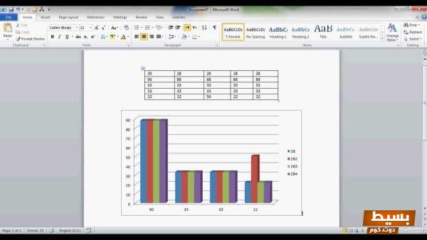 <p><strong>طريقة عمل رسم بياني في الوورد دليل خطوة بخطوة لتحقيق نتائج مذهلة!</strong></p> 1 maxresdefault 11