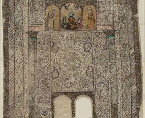 الفرق بين الشيعة والسنة والخوارج: استكشاف عميق لتاريخهم وعقائدهم ودورهم في تشكيل الإسلام 1 الفرق بين الشيعة والسنة والخوارج