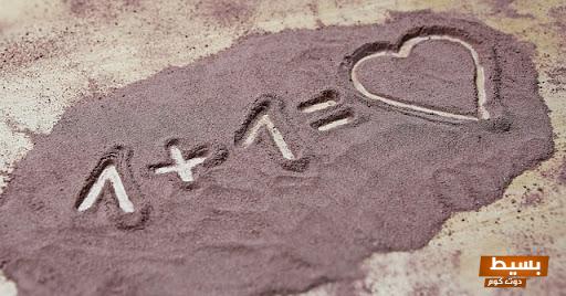 الوضوح في العلاقات كيف تعزز التواصل وتحقق التفاهم العميق لتحقيق السعادة والنجاح! 7 الوضوح في العلاقات