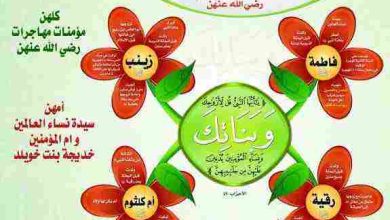 أسباب وفاة بنات الرسول كشف الأسرار المأساوية والأثر العميق على التاريخ الإسلامي 7 كم عدد بنات الرسول