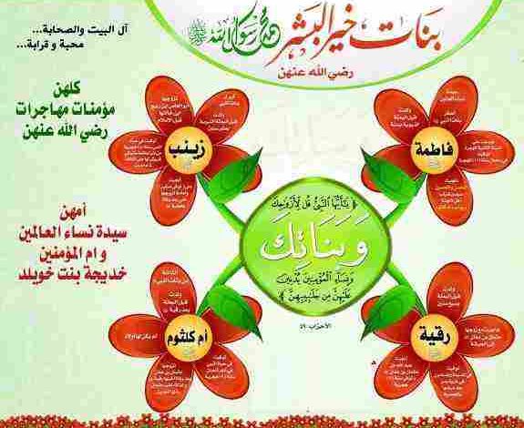 أسباب وفاة بنات الرسول كشف الأسرار المأساوية والأثر العميق على التاريخ الإسلامي 1 كم عدد بنات الرسول