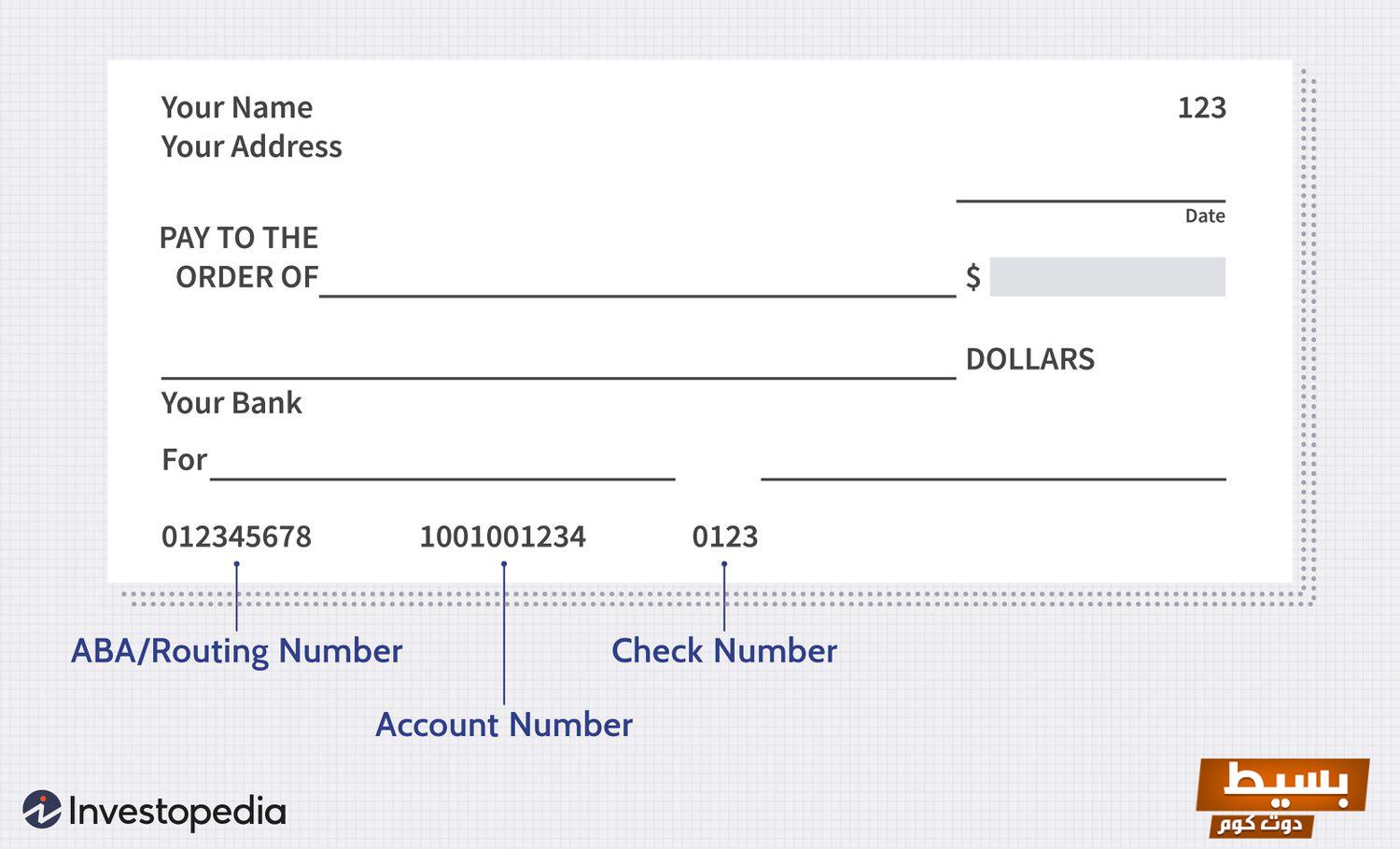 كيف يتم كتابة مليون جزائري بالأرقام والحروف اكتشف الطُرق المُختلفة لتدوين هذا الرقم الكبير بشكل واضح ومُذهل! 4 كيف يتم كتابة مليون جزائري بالارقام والحروف