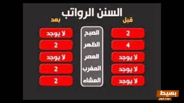 اكتشف أهمية السنن المؤكدة: دليلك الشامل لفهمها واتباعها بأفضل طريقة 5 ما هي السنن المؤكدة