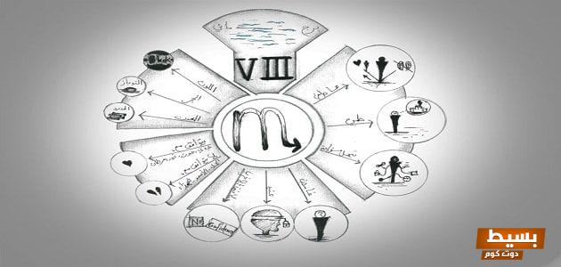 ما هي شخصية برج العقرب: اكتشف الأسرار المثيرة والغموض وراء هذا البرج القوي والجذاب! 1 ما هي شخصية برج العقرب